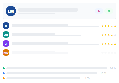 Team collaboration in recruitment
